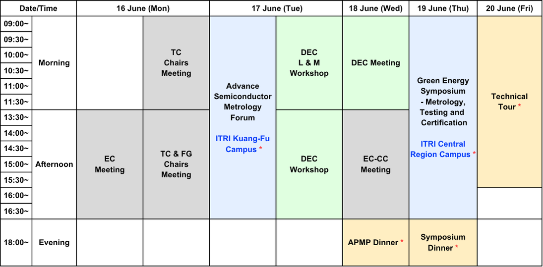 APMP MYM program