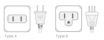 Type A and Type B