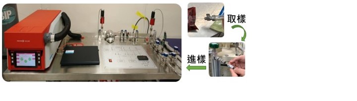 質譜檢測：取樣、進樣